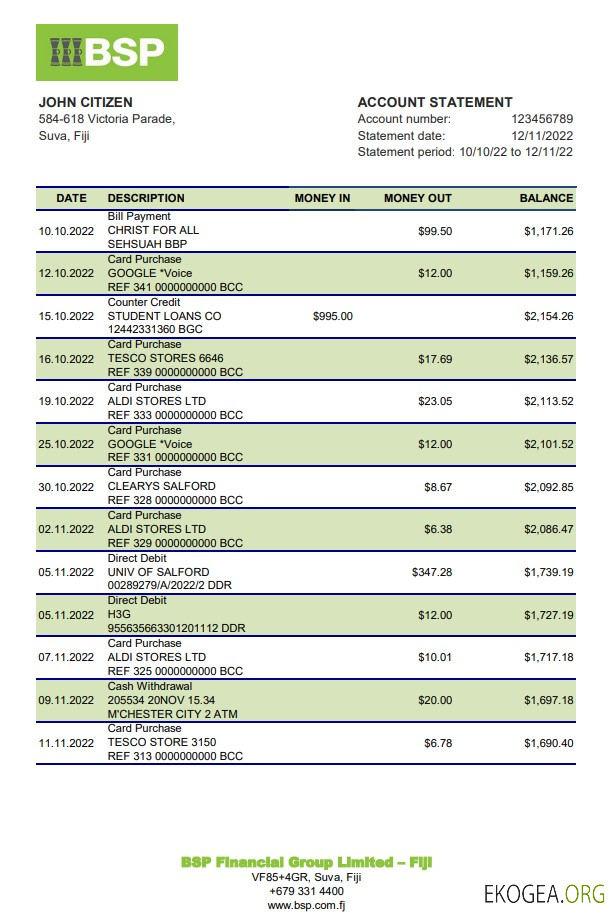 Relevé bancaire de la Fiji Bank of South Pacific